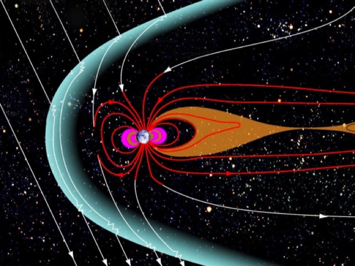 earth-magnetosphere-collapse