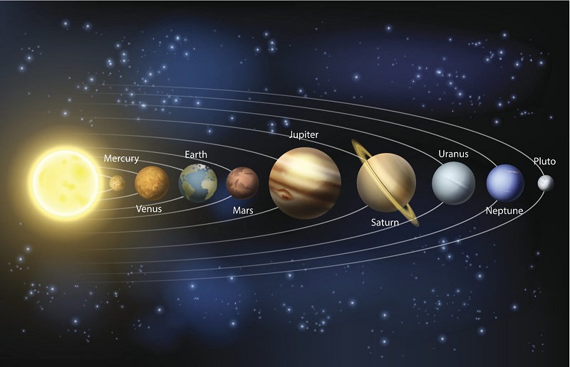 4 New Research Teams for Solar System from NASA