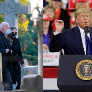 President Trump to face Major Trouble on Election Day