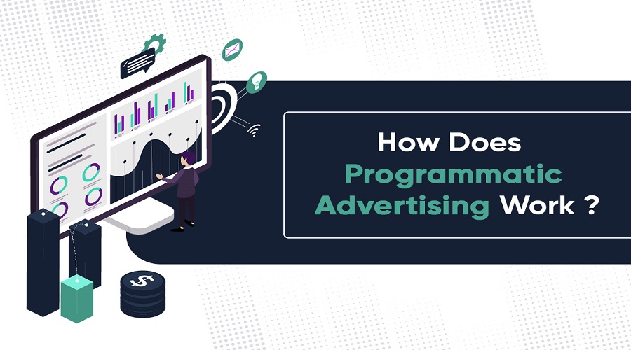 Programmatic Advertising Work